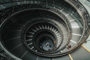 Risk Management FINIV-FINMA
